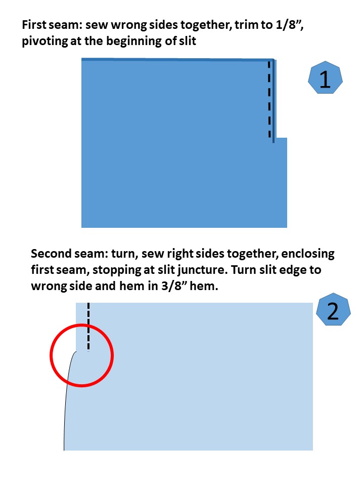 french seam and slit graphic