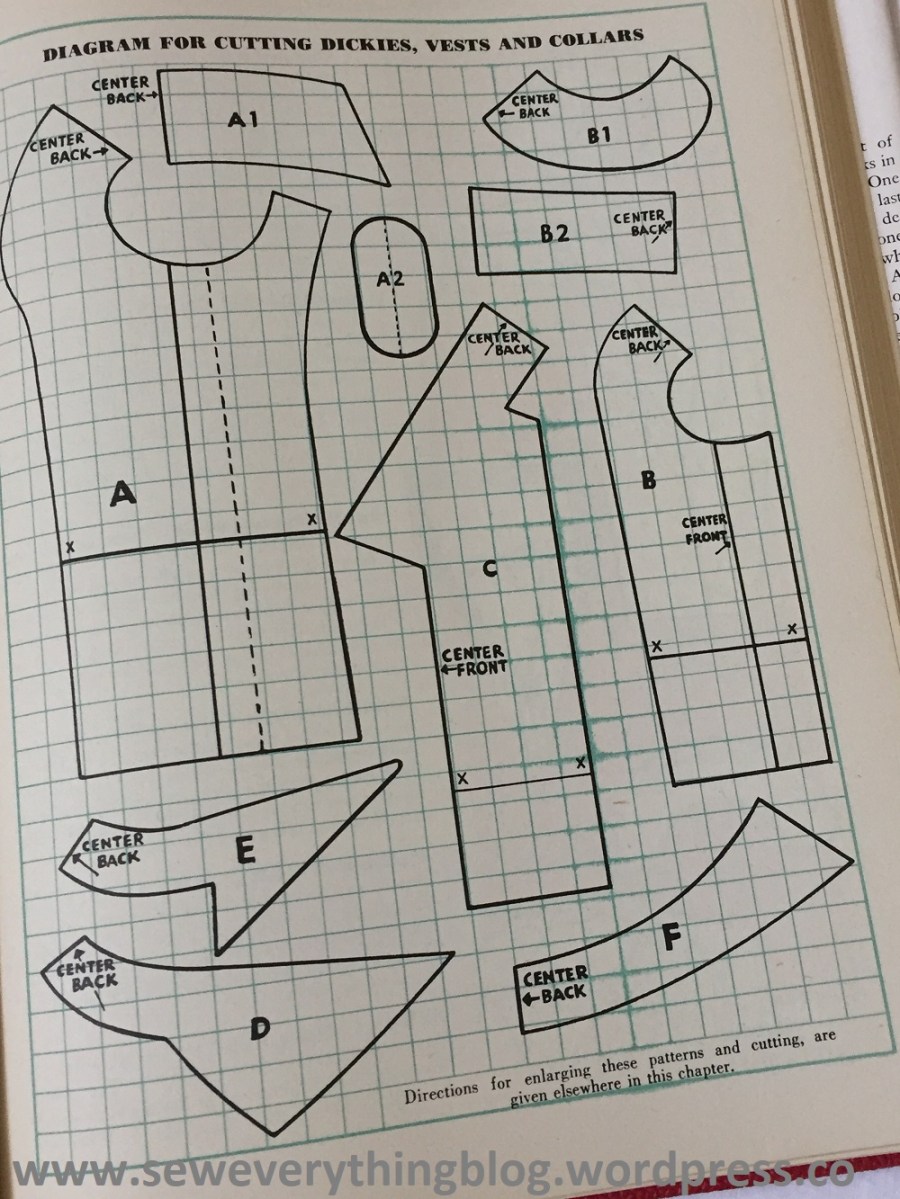 Skill Up – Sew Everything Blog