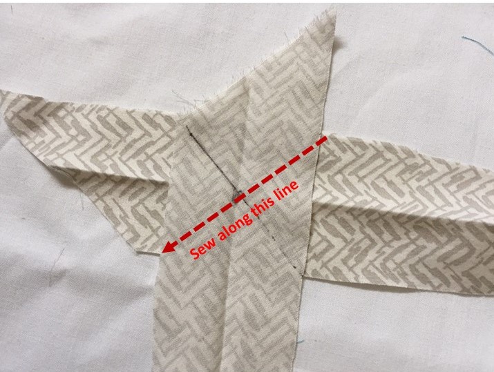 sewn unturned correct way