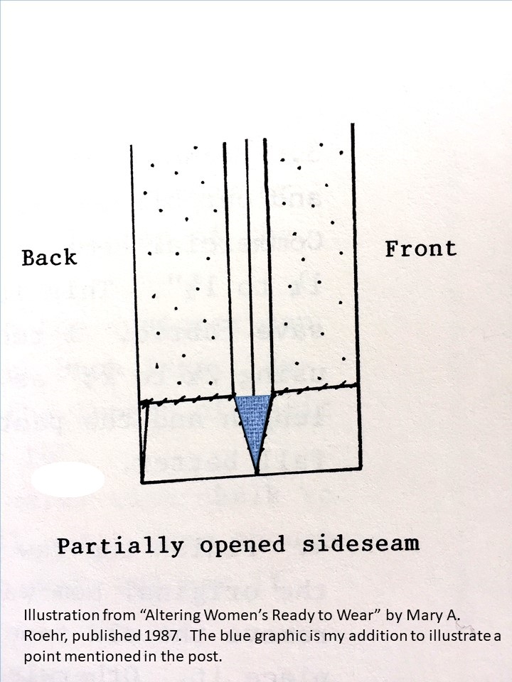 pant hem alteration graphic