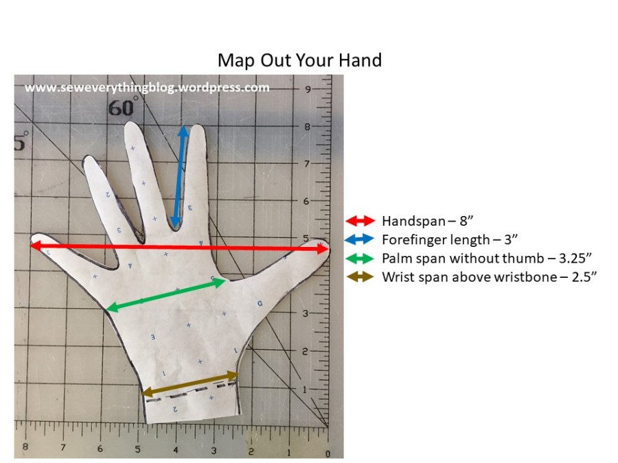 Hand mapped out